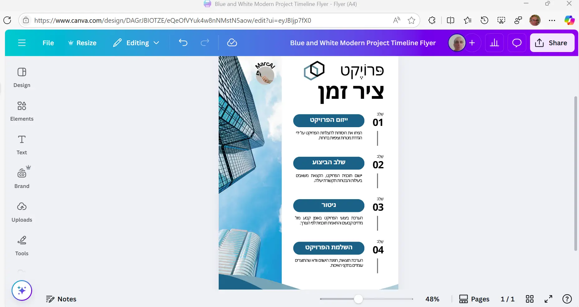 עיצוב לאירוע קפה