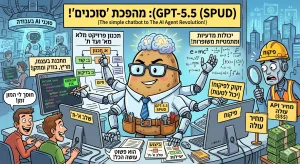 GPT 5.5