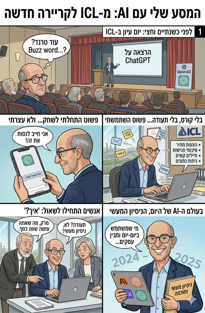 איך זה התחיל אצלי, בלי יותר מדי רומנטיקה