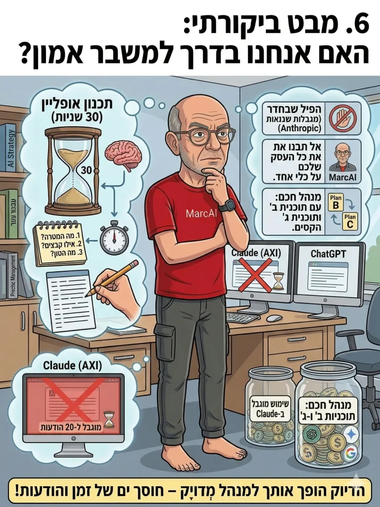 האם אנחנו בדרך למשבר אמון