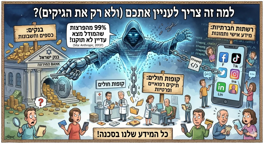 למה זה צריך לעניין אתכם