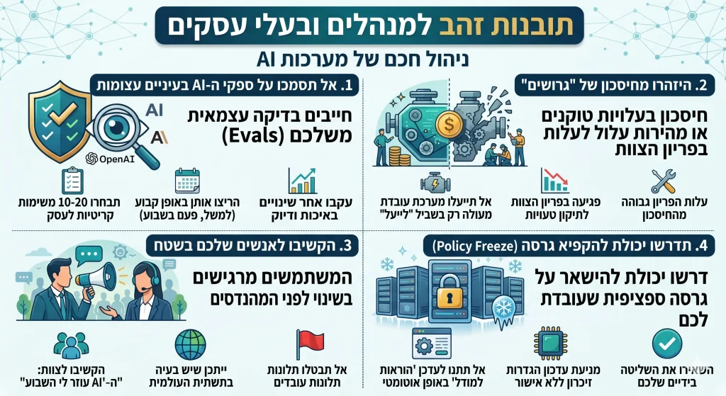 תובנות זהב למנהלים ובעלי עסקים