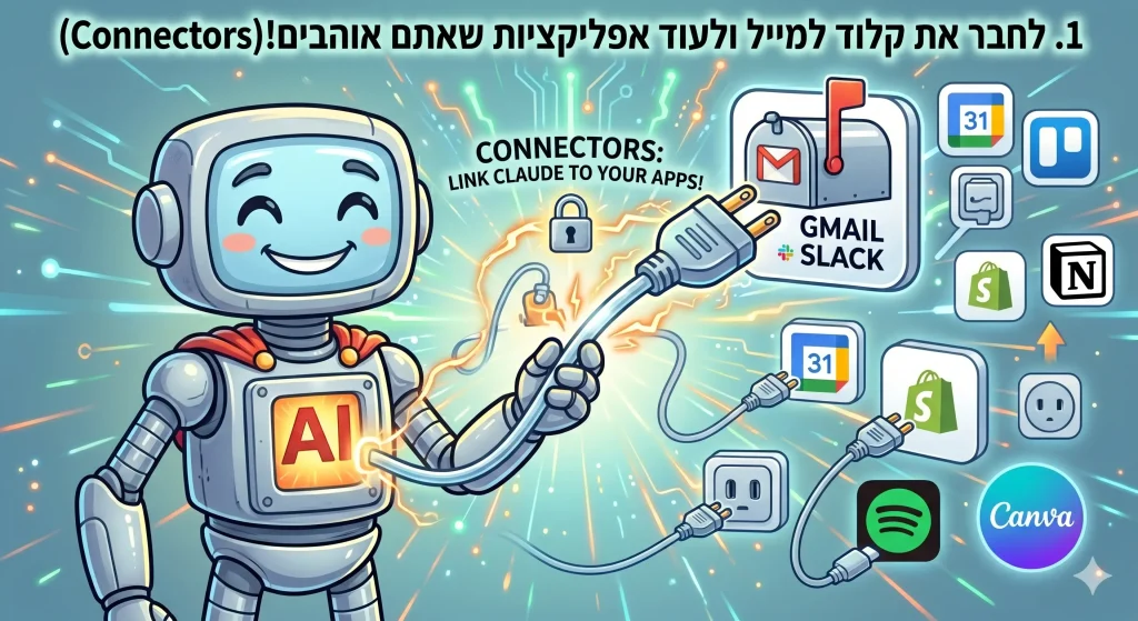 לחבר את קלוד למייל ולעוד אפליקציות שאתם אוהבים