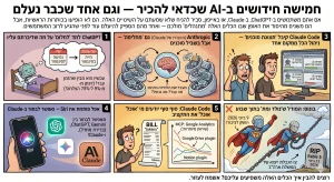 5 AI Innovations