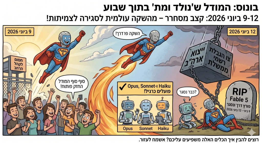 ובונוס המודל שנולד ומת בתוך שבוע
