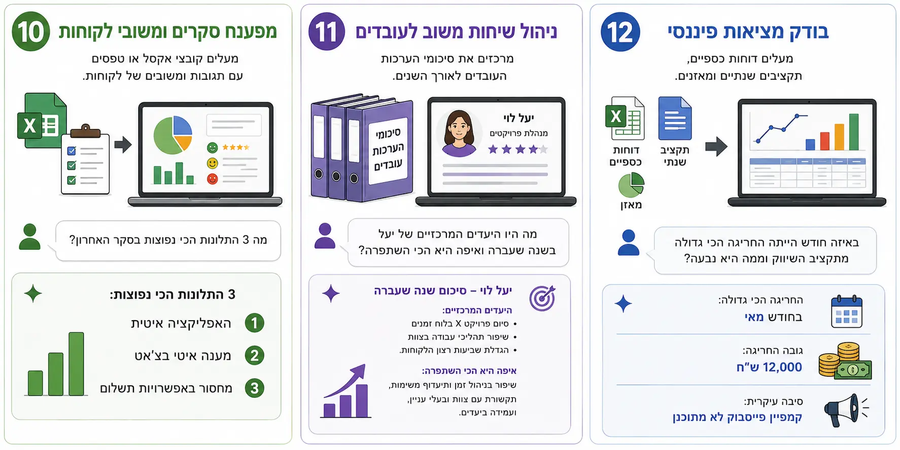 דוגמאות שימושיות 10 עד 12